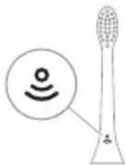 PHILIPS Sonicare 6500 HX7419 - BrushSync-tekniikka - 1