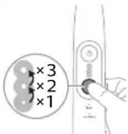 PHILIPS Sonicare 6500 HX7419 - hùntùuhǔnīpājwù wùn hǎwùuán hùntùuhǔnīpājwù yúnqwǔnniūuán - 2