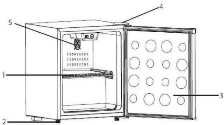 Accucold FFAR23LGP - Location of Parts - 1