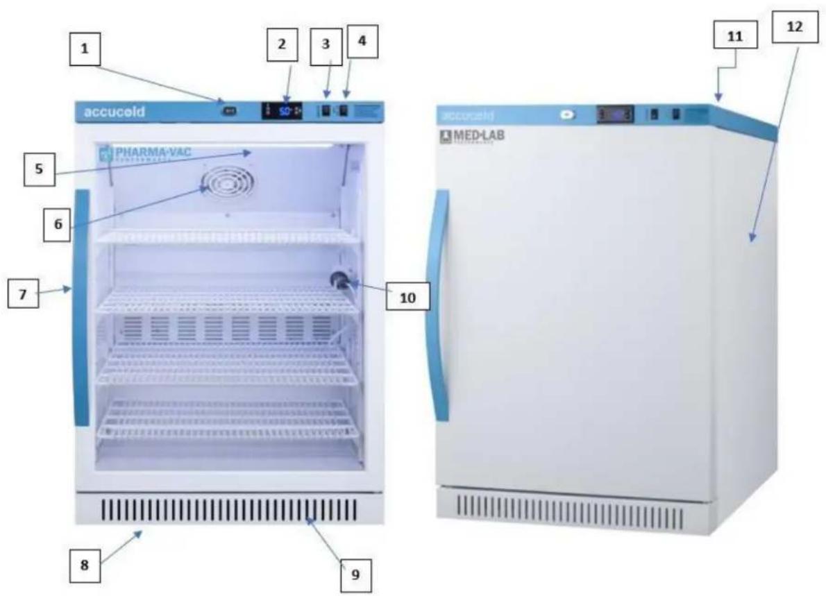 Accucold ARG61PVBIADADR - Reversing the Door - 1