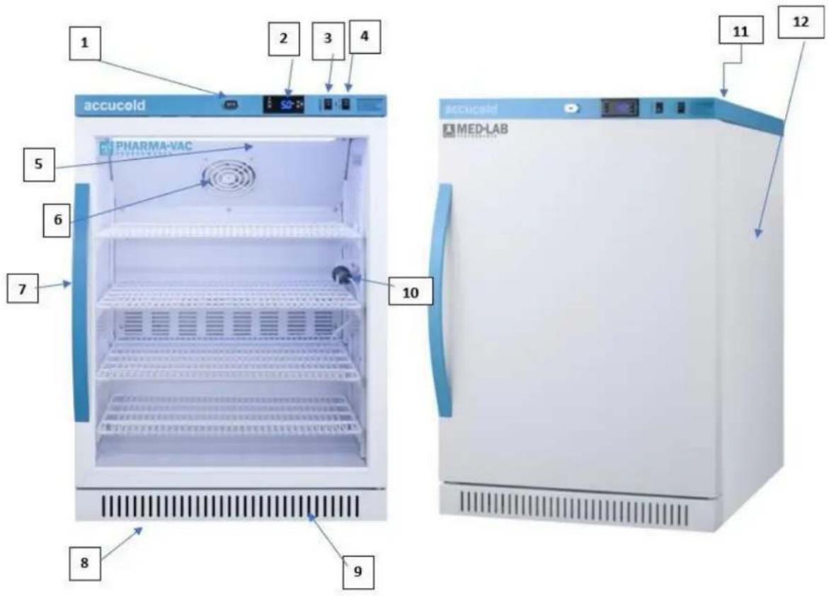 Accucold ARG8MLDL2B - Inverser la porte - 1