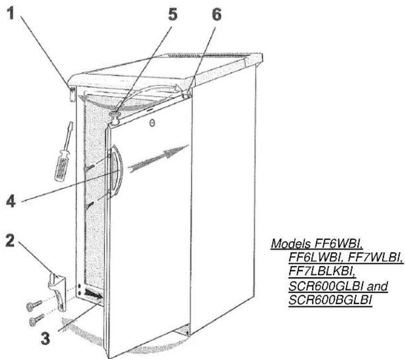 Accucold FF7BKBIADA - For models FF6BKBI, FF7WBI and FF7BKBI: - 5