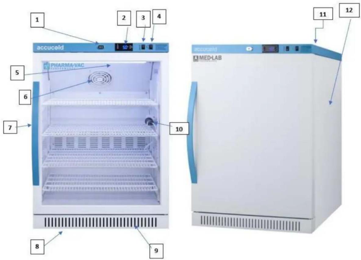 Accucold ARS12PVDR - LOCATION OF PARTS - 1
