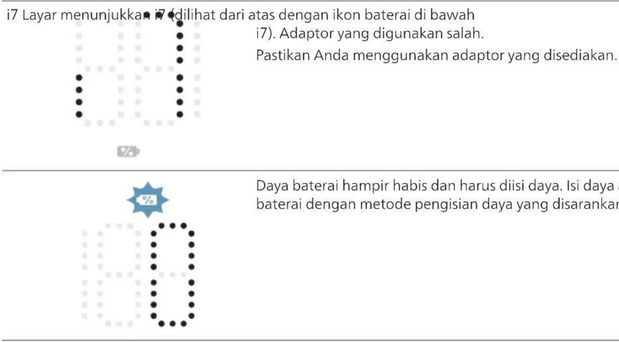 PHILIPS Series 5000 XC5243 - Tanda Arti tanda - 1