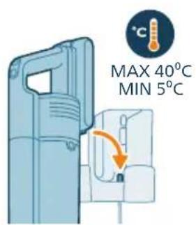 PHILIPS Series 5000 XC5243 - Повтовka пибopa к paбote - 2