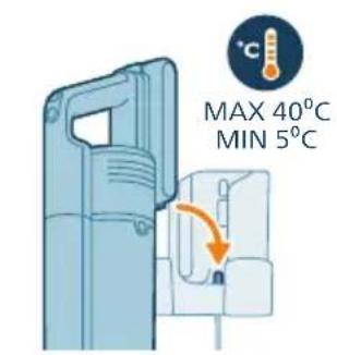 PHILIPS Series 5000 XC5243 - 使用准备 - 2
