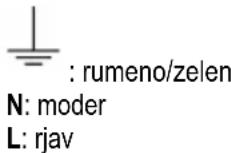 WHIRLPOOL WHVP 65F LM - Povezava vodnikov - 1