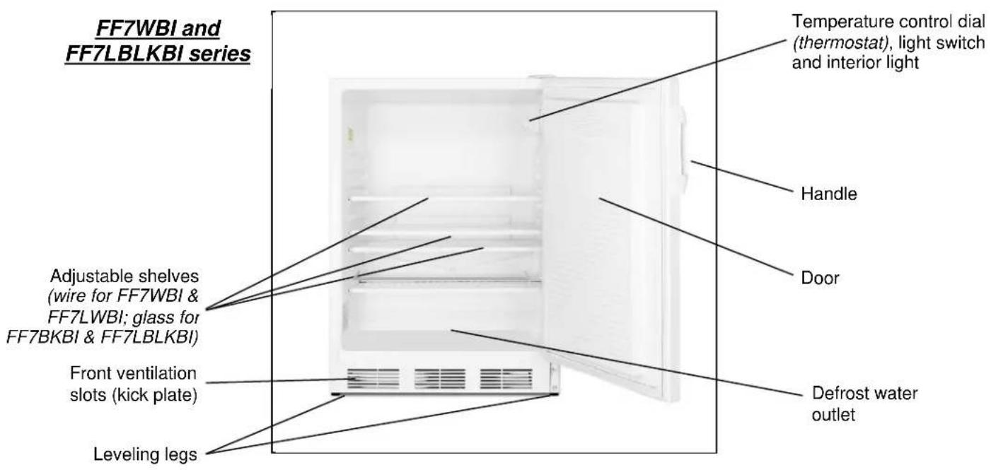 Accucold FF6BKBI7SSHHADA - Location of Parts - 2