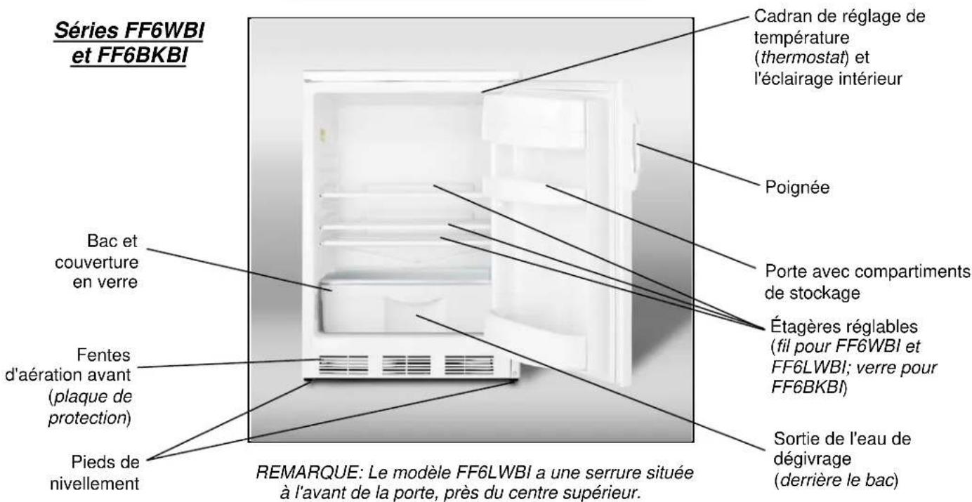 Accucold FF6BKBI7SSHHADA - Emplacement des pieces - 1