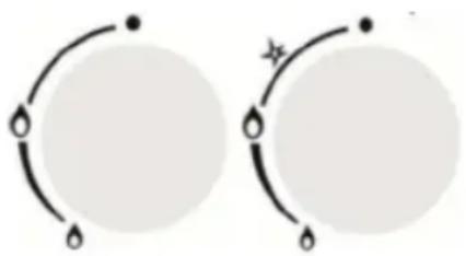 Sogo SS-10265 - Descrizione dell'uso del prodotto - 1