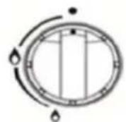 Sogo SS-10265 - Descrizione dell'uso del prodotto - 4