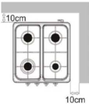 Sogo SS-10265 - Gas Connections - 1