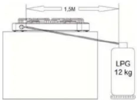 Sogo SS-10265 - Ligação de gás - 2
