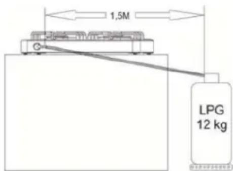 Sogo SS-10265 - Conexión LPG - 1