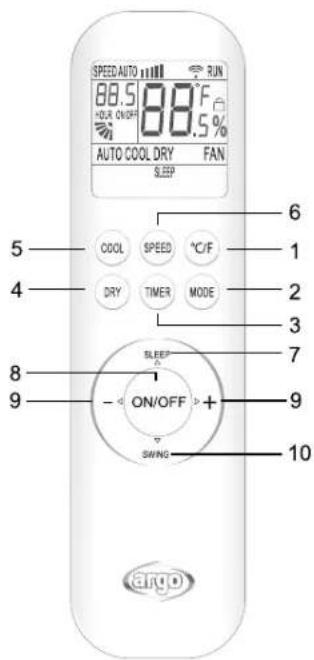 Argoclima Sphera - CONTROLLO DA TELECOMANDO - 1