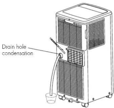 Argoclima Sphera - Dehumidification - 2