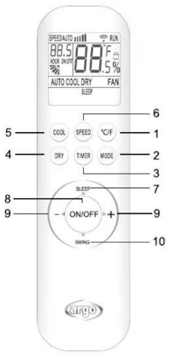 SPEED AUTO RUN 88.5 88°F HOUR ON/OFF AUTO COOL DRY FAN SLEEP 5 COOL SPEED °C/F 4 DRY TIMER MODE 6 1 2 3 7 8 ON/OFF + 9 10 SWING argo