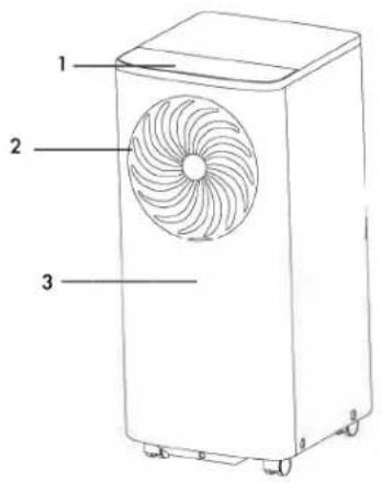 1 2 3