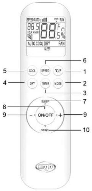 Argoclima Sphera - INFORMACIÓN PARA LA ELIMINACIÓN CORRECTA DE LAS BATERÍAS EN VIRTUD DE LA DIRECTIVA EUROPEA 2006/66/CE y modificaciones Directiva 2013/56/CE - 1