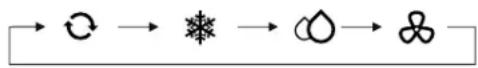 Argoclima Sphera - MODE SELECTION BUTTON - 1