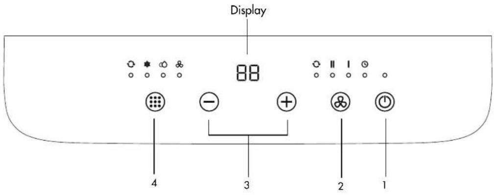 Display 88 4 3 2 1