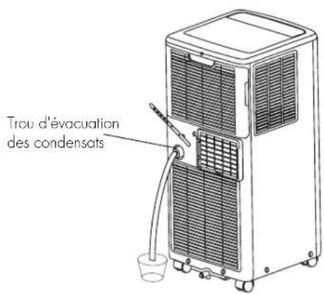 Argoclima Sphera - MODE VENTILATION (FAN) - 1