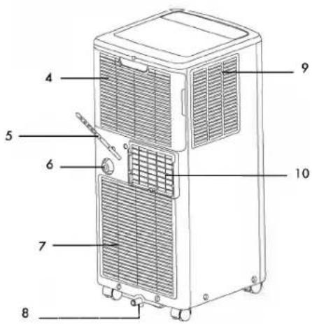 Argoclima Sphera - DESCRIPTION OF THE APPLIANCE - 2