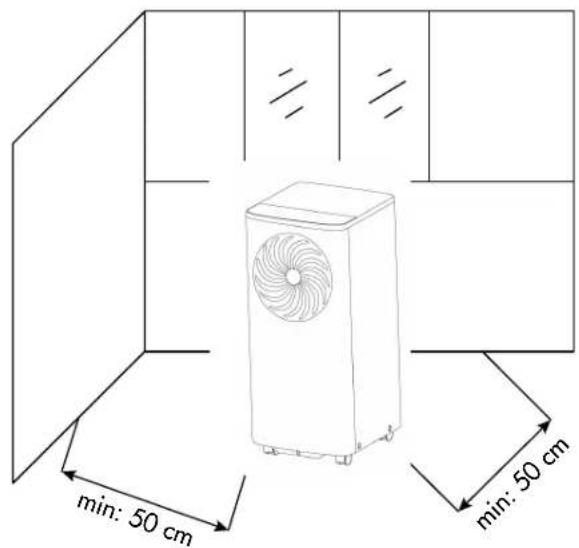 Argoclima Sphera - OPERACIONES Y CONTROLES ANTES DE FUNCIONAR - 1