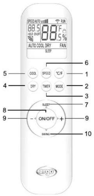 Argoclima Sphera - CONTROL BY REMOTE CONTROLLER - 1