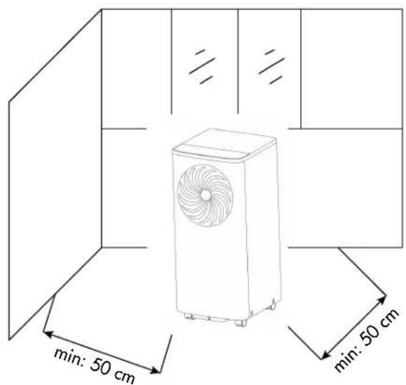 min: 50 cm min: 50 cm