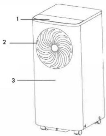 Argoclima Sphera - BESCHREIBUNG DES GERÄTS - 1