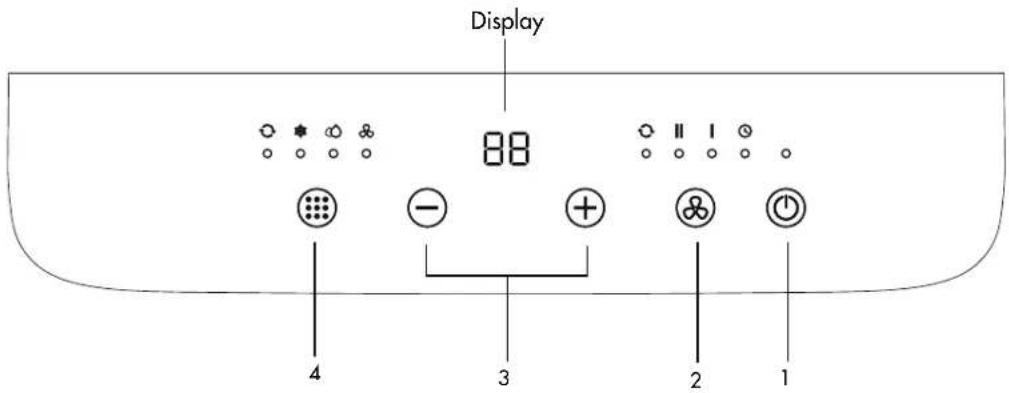 Argoclima Sphera - CONTROL BY CONTROL PANEL - 1