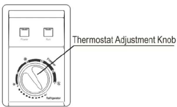 CANDY K-CCG400FW - FREEZER OPERATION - 1