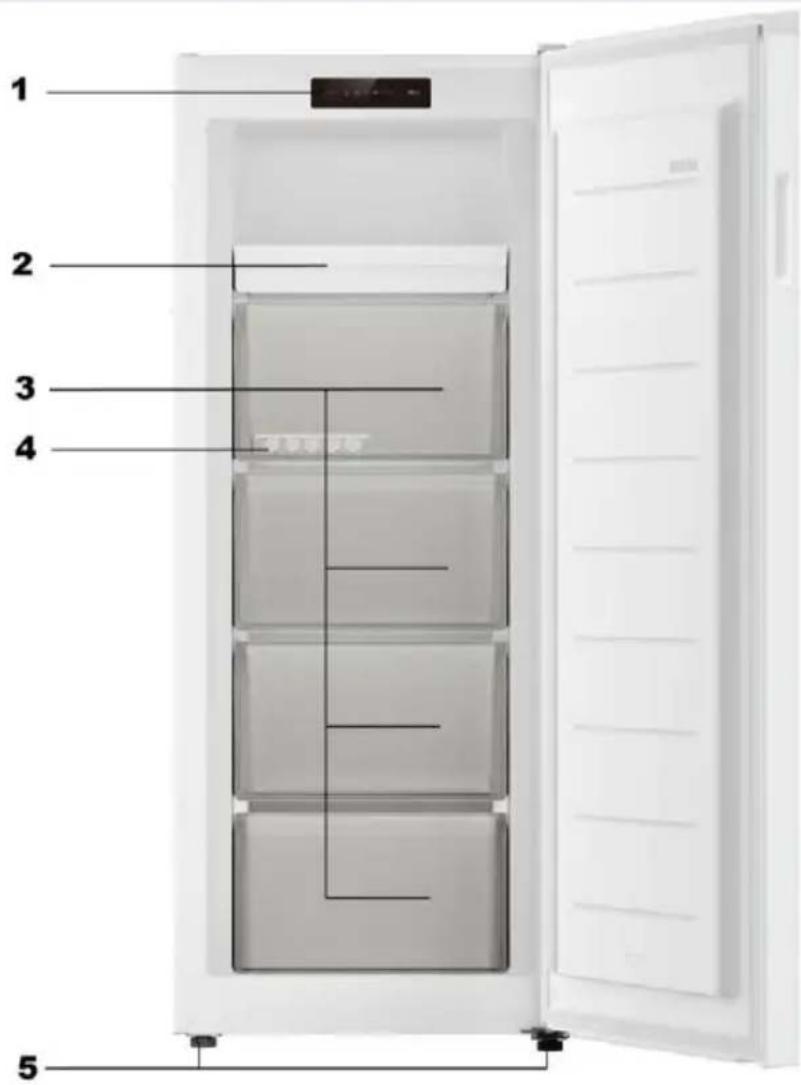 CANDY CNUQ4L58DXH - HINWEIS - 1