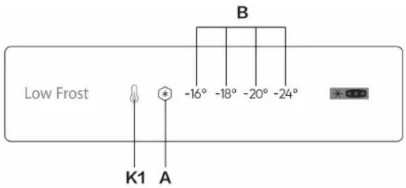 CANDY CNUQ4L58DWH - Display panel - 1