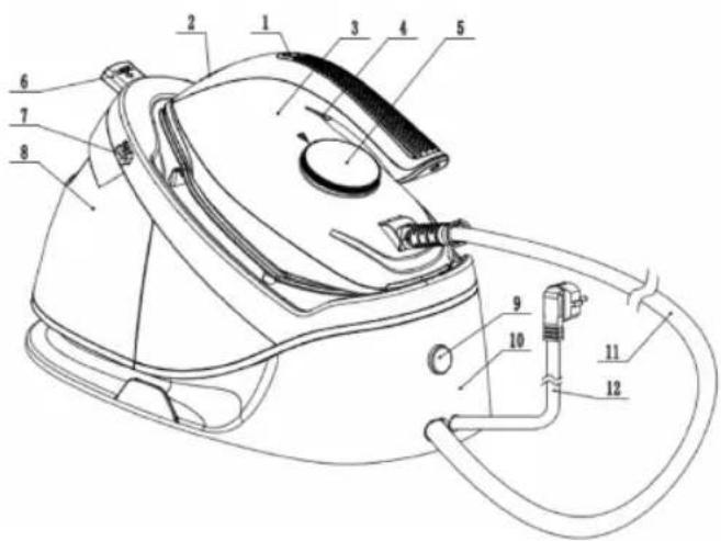 Sogo SS-6400 - DESCRIÇÃO DAS PEÇAS - 1