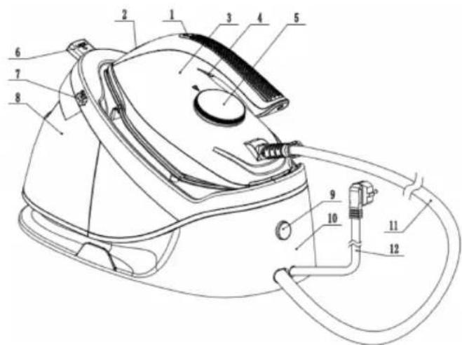 Sogo SS-6400 - PARTS DESCRIPTION - 1