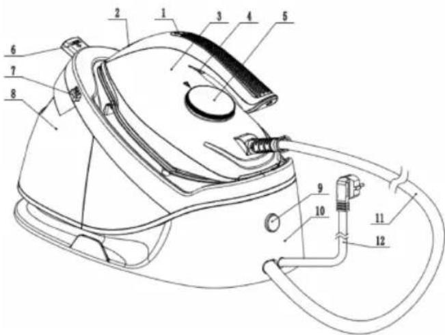 Sogo SS-6400 - DESCRIPCIÓN DE LAS PARTES - 1