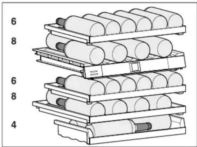 MIELE KWTUS 7096 E - Capacité maximale KWTUS 7074 et 7096 - 1