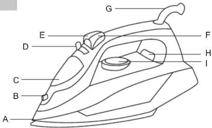 Sogo SS-6170 - TEILEBESCHREIBUNG - 1