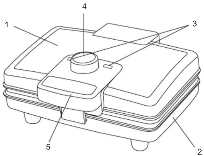 Sogo SS-7230 - PARTES DE LA UNIDAD - 1