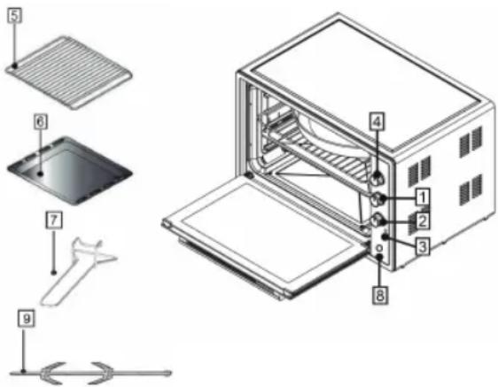 Sogo SS-10570 - PARTS DESCRIPTION - 1