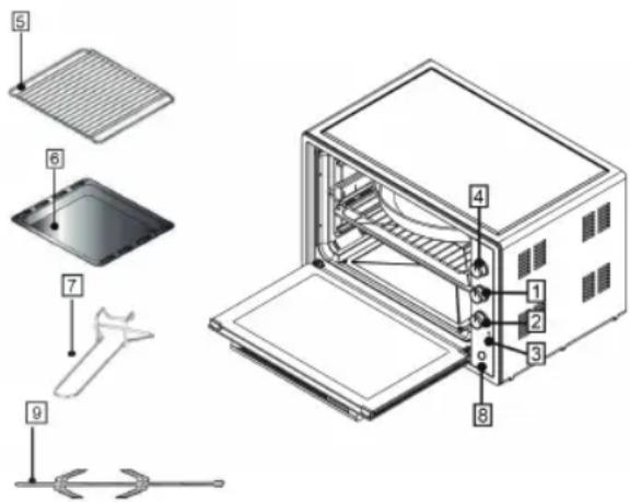 Sogo SS-10570 - DESCRIÇÃO DAS PEÇAS E NOMES - 1