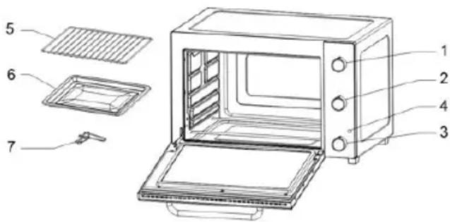Sogo SS-10535 - Diagrama de peças e nomes: - 1
