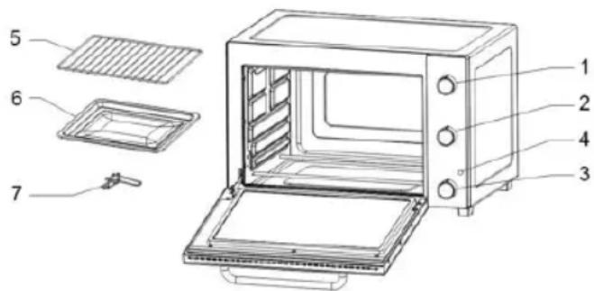 Sogo SS-10535 - SCHEMA DI PARTI E NOMI: - 1