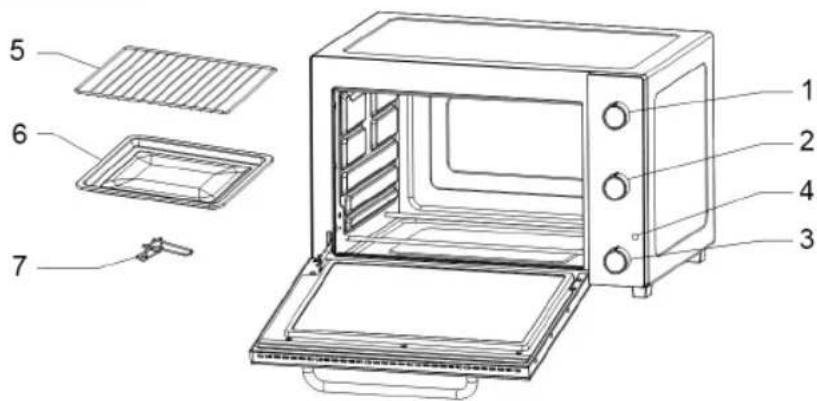 Sogo SS-10535 - DIAGRAMA DE PIEZAS Y NOMBRES: - 1