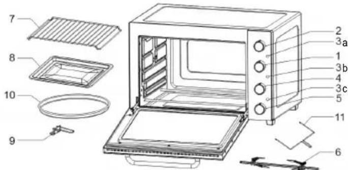 Sogo SS-10550 - PARTS DIAGRAM AND NAMES: - 1