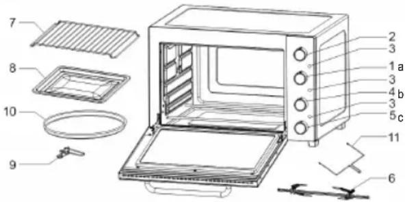 Sogo SS-10550 - Diagrama de peças e nomes: - 1
