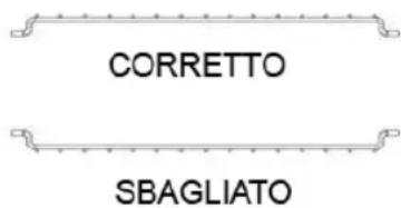 Sogo SS-10550 - Posizionamento della griglia - 1