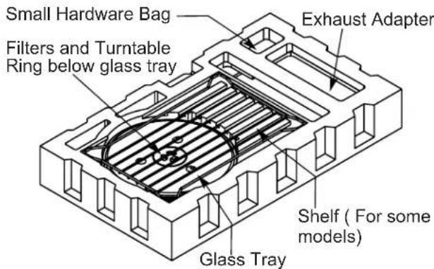 ELECTROLUX EMOW1911SS - REMOVINGTHEMICROWAVE OVENFROMTHECARTON/REMOVINGTHEMOUNTING PLATE - 1